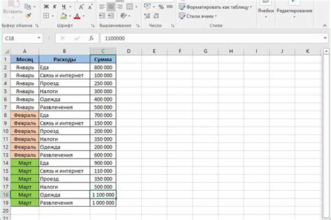 Внесение изменений в структуру таблицы в Excel: шаг за шагом