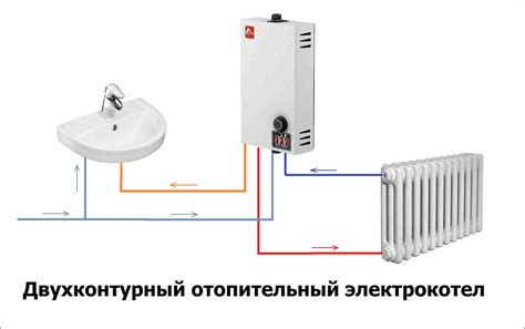 Внесистемные двухконтурные котлы: преимущества и недостатки