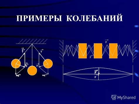 Внешнее воздействие на колебательную систему