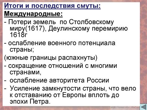 Внешнеполитические последствия смуты в России