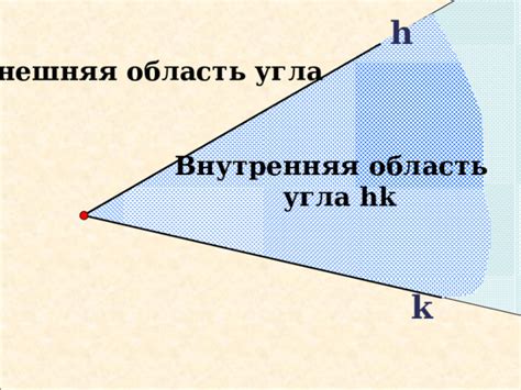 Внешняя область угла в геометрии