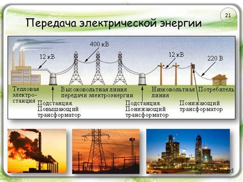 Внутреннее сгорание и передача энергии