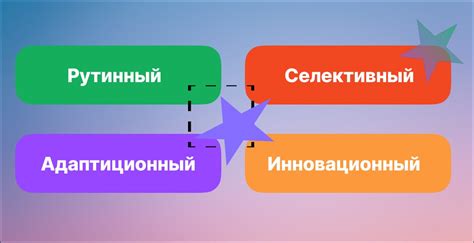 Внутренние ценности как основа принятия решений