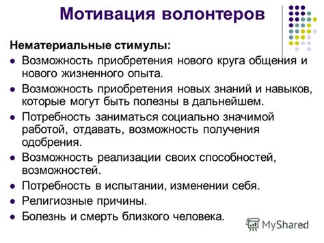 Вовлечение и мотивация волонтеров