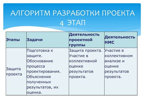 Вовлечение родителей в образовательный процесс