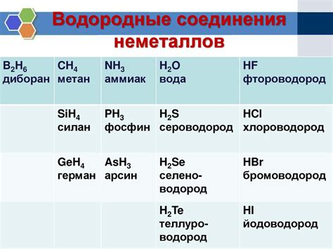 Водородное соединение