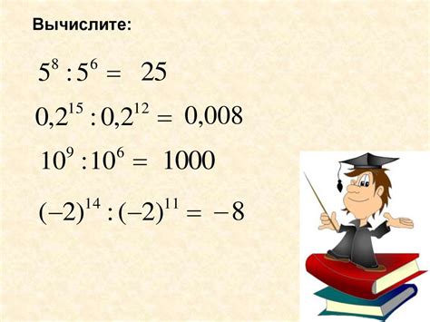 Возведение в степень 7 класс: как это работает и зачем нужно понимать