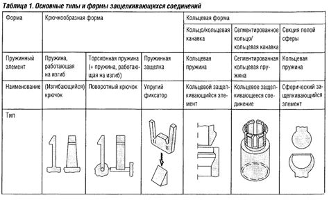 Возвращаем зонт к заводскому цвету: очистка ткани и пластиковых деталей