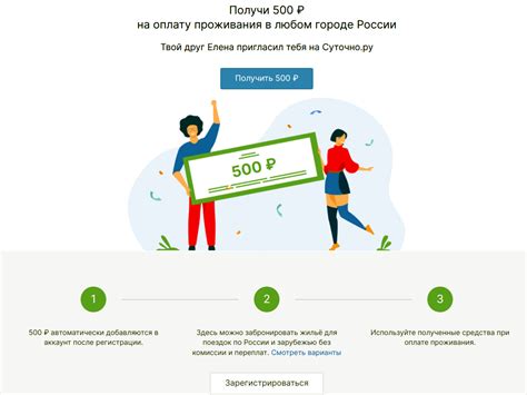 Возвращение денег с платформы Суточно.ру: подробная инструкция