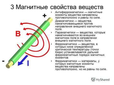 Воздействие магнитного поля на различные вещества