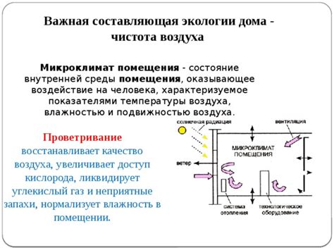 Воздействие на микроклимат в помещении