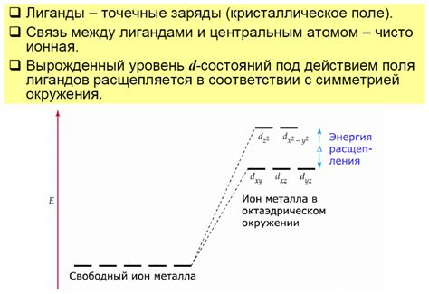 Воздействие электронных пар на свойства соединений