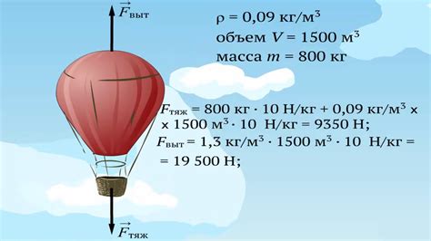 Воздушный шар и аэростатическая подъемная сила