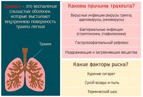 Возможно, причина в неправильном дыхании