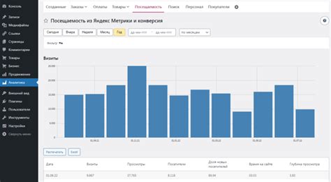 Возможности аналитики и статистики: