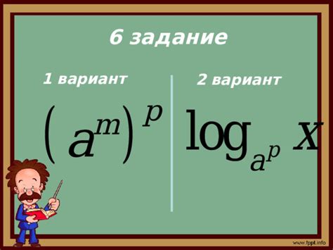 Возможности библиотеки: от функций округления до вычисления степеней и логарифмов