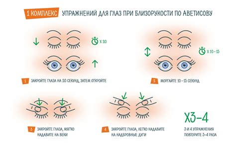 Возможности гимнастики для глаз и упражнения для расслабления