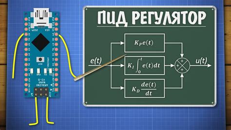 Возможности использования Ардуино Мега в робототехнике