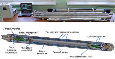 Возможности исследования с помощью мюонного томографа