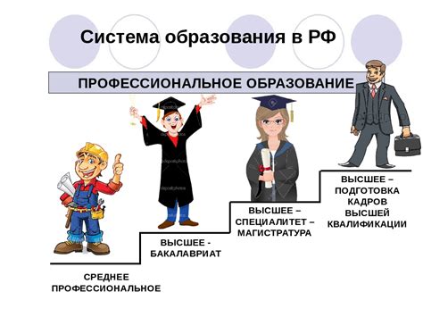 Возможности и особенности трудоустройства для выпускников технических специальностей