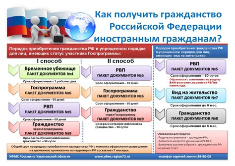 Возможности и требования