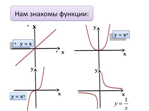 Возможности и функции