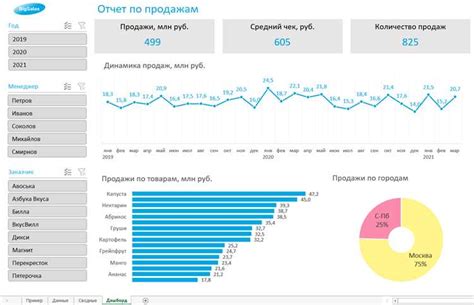 Возможности лемнискаты Бернулли в Excel для визуализации данных