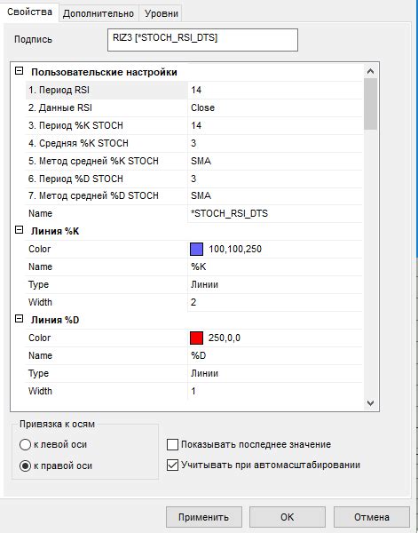 Возможности настройки RSI в Quik