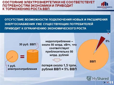 Возможности подключения и расширения