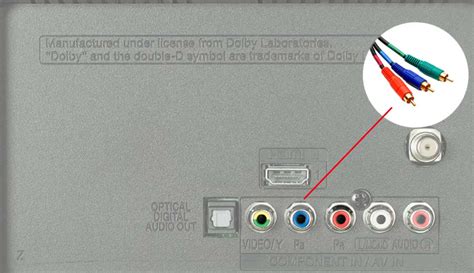 Возможности подключения компонентного входа на телевизоре LG