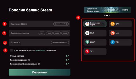 Возможности получения логина аккаунта Steam