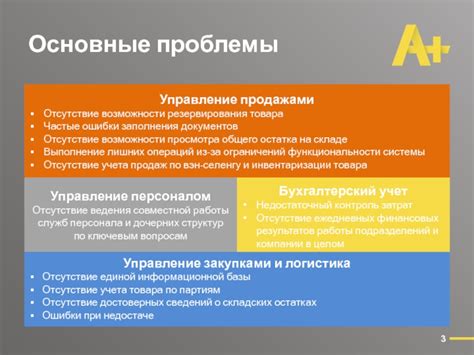 Возможности резервирования отпусков