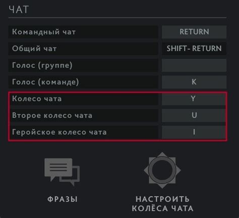 Возможности чата Dota 2