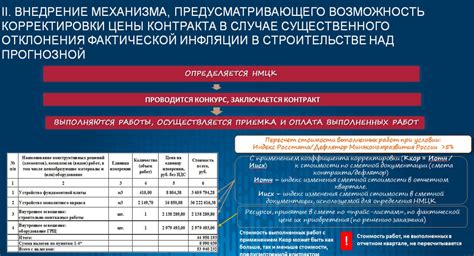 Возможность корректировки диоптрийного значения