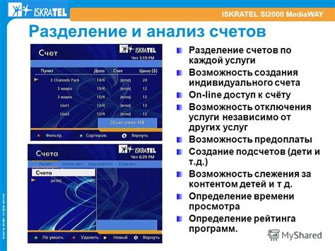 Возможность отключения услуги в других операторах связи