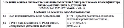 Возможность переговоров с арендодателем