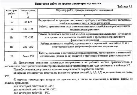 Возможность повреждения батарейки при низких температурах