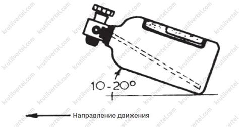 Возможность повреждения двигателя