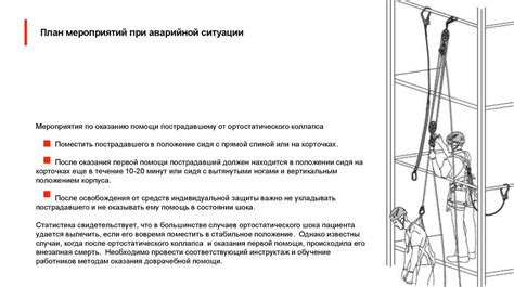 Возможность поломки и аварийной ситуации