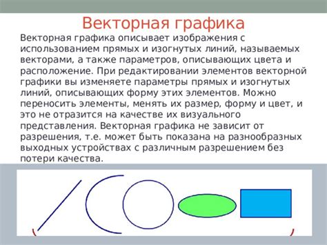 Возможность потери цвета и изображения