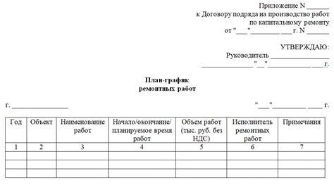 Возможность проведения ремонтных работ без прекращения добычи