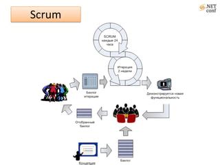 Возможность работы с крупными проектами