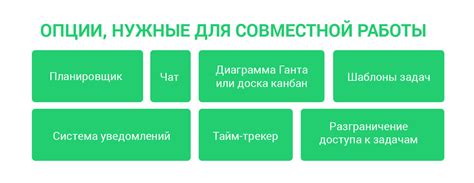 Возможность соединения совместной работы