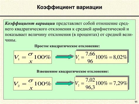 Возможные вариации и добавки