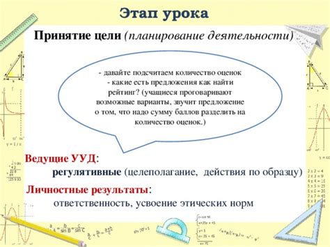 Возможные действия при отсутствии оценок