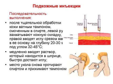 Возможные осложнения после проглатывания