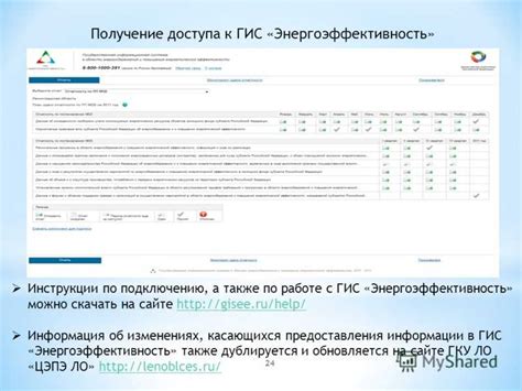 Возможные ошибки при входе в личный кабинет и их исправление