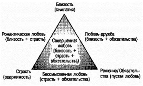 Возможные побочные эффекты при применении