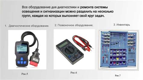 Возможные последствия для автомобильной электроники