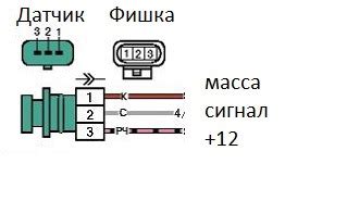 Возможные последствия неправильной настройки скорости вентилятора